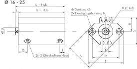 Kompaktzylinder, doppeltwirkend, SQ (Eco-Line), Zylinder, Kolben, Hub, Pneumatikzylinder, Isozylinder, Iso-Zylinder